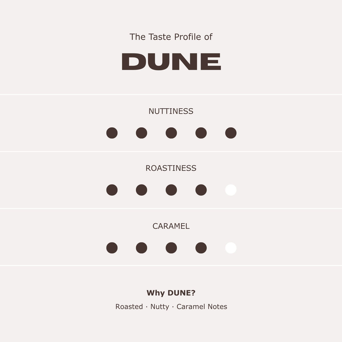 Dune Hojicha