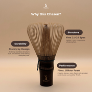 Purple Bamboo Matcha Whisk